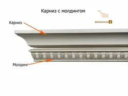 Фота багет для кухні