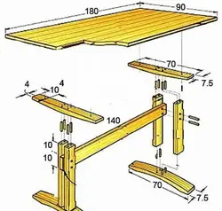 Стол для кухни из дерева своими руками фото чертежи