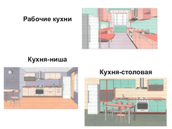 Kitchen interior message