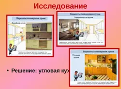 Презентация интерьер кухни столовой планировка кухни 5 класс