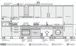 Дизайн кухни установка