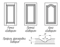 Өлшемдері бар ас үйдің қасбеттерінің фотосы