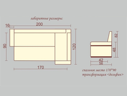 Oshxona Uchun Divanlarning Fotosurat O'Lchamlari