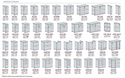 Kitchen modules dimensions photo