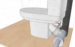 How to install a toilet in the bathroom photo