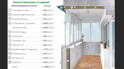 Turnkey insulation of balconies and loggias photo