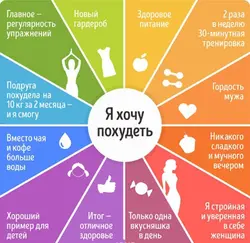 Мэты Для Кухні Фатаграфіі