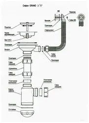 Устройство сифона для раковины на кухне в разрезе фото