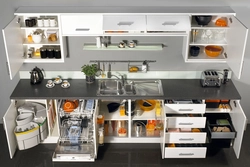 Organizing space in the kitchen photo