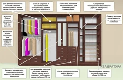 Wardrobe in the hallway photo with dimensions