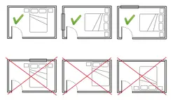 Як паставіць ложак у спальні адносна дзвярэй і вокны фота