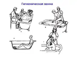 Гигиеническая ванна фото