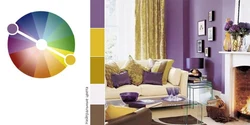 Цветовой круг сочетание в интерьере гостиной