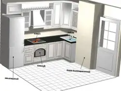 Дызайн кухні з вентыляцыйным каналам