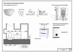 Photo placement of plumbing fixtures in the bathroom