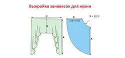 Намунаҳои пардаҳои дӯзандагӣ акс барои ошхона