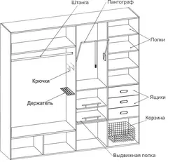 Встроенный шкаф в прихожую своими руками чертежи и схемы фото