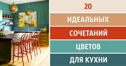 Rules for color combinations in the kitchen interior