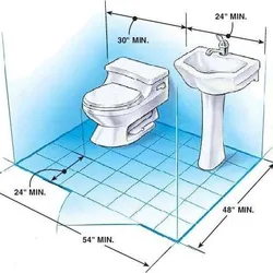 Дызайн Туалета І Ваннага Пакоя Памеры