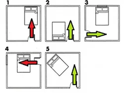 Как расположить кровать в спальне относительно двери и окон фото