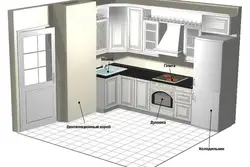 Кухня с вентиляцией в углу дизайн