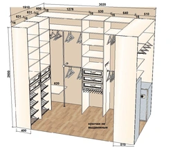 Дизайн гардеробной размер