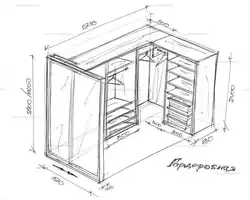 Дизайн гардеробной размер