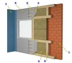 Как утеплить стену квартиры фото