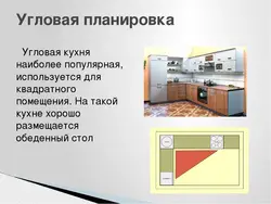 Дызайн кухні тэхналогія 5 клас праект