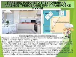 Треугольник в интерьере кухни