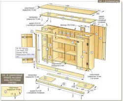 Ағаштан жасалған DIY ас үй, ағаштан жасалған сызбалар, фото