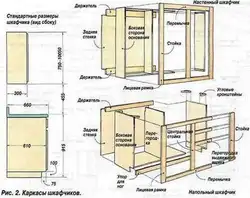 Кухня своими руками из дерева чертежи из дерева фото