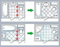 Bir panel ev fotoşəkilində tualeti vanna otağı ilə necə birləşdirmək olar