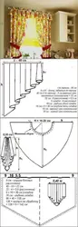 Выкройка занавески на кухню фото