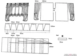 Выкройки Занавески На Кухню Своими Руками Фото Выкройки