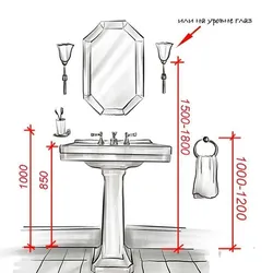 На якой вышыні вешаць люстэрка ў ваннай фота
