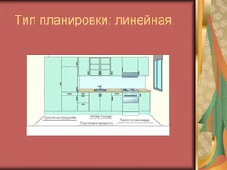 Інтэр'ер кухні сталовай 5 клас тэхналогія праект