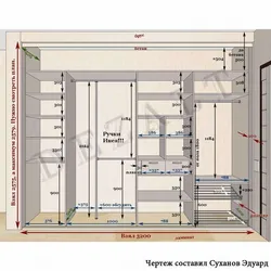 Зрабіць шафу ў пярэдні пакой сваімі рукамі фота