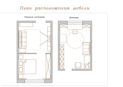 Дизайн спален по планировке квартир