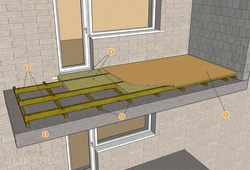 How to insulate the loggia floor photo