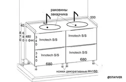 Hammom uchun lavabo kengligi fotosurati