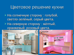 Проект интерьер кухни технология 5