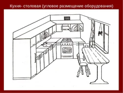 Дизайн интерьера кухни 5 класс