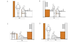 Эргономика кухни фото