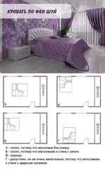 How to place a bed according to Feng Shui in the bedroom photo