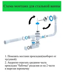 Категория Дизайн интерьера