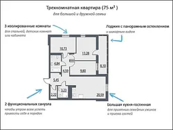 Изолированные Комнаты Это Как Фото В Квартире