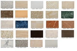 Colors of kitchen countertops photos with names