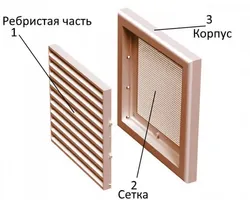 Как Правильно Поставить Решетку На Вытяжку На Кухне Фото