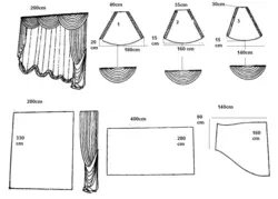 Curtains diagrams photo kitchen